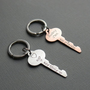 custom stamped key-shaped keychains in aluminum and copper